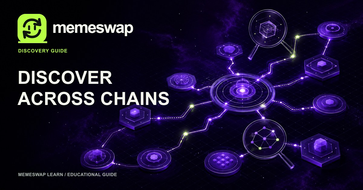 Purple multi-chain network map with connected nodes and inspection lenses for token discovery